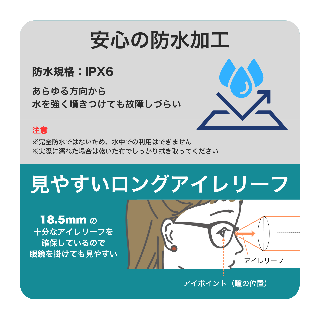 双眼鏡 10倍 50mm 安心 防水 IPX6 見やすい ロングアイレリーフ 18.5cm